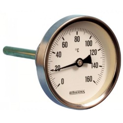 Ersatz-Räucherofen-Thermometer
